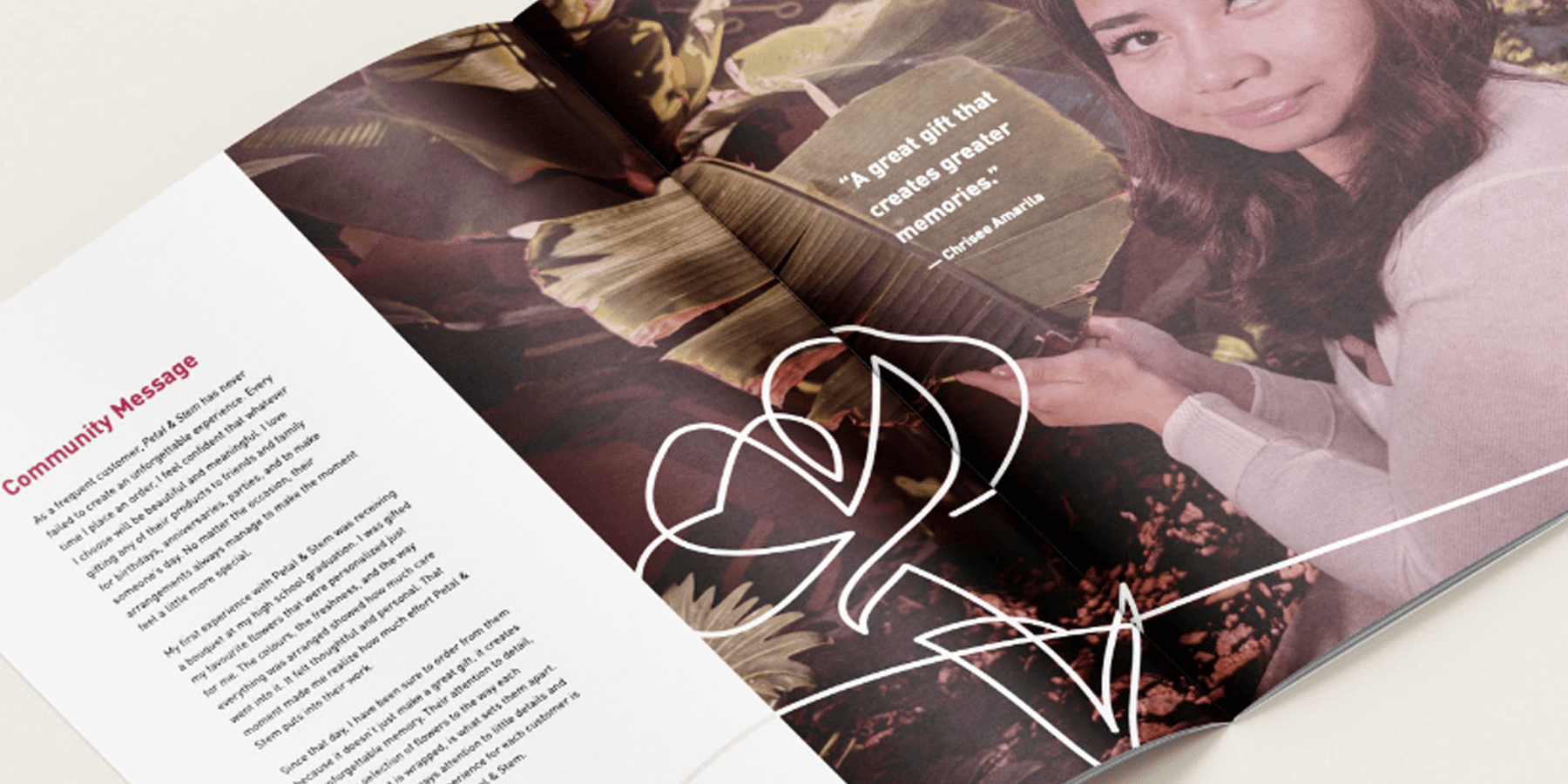 Annual Report